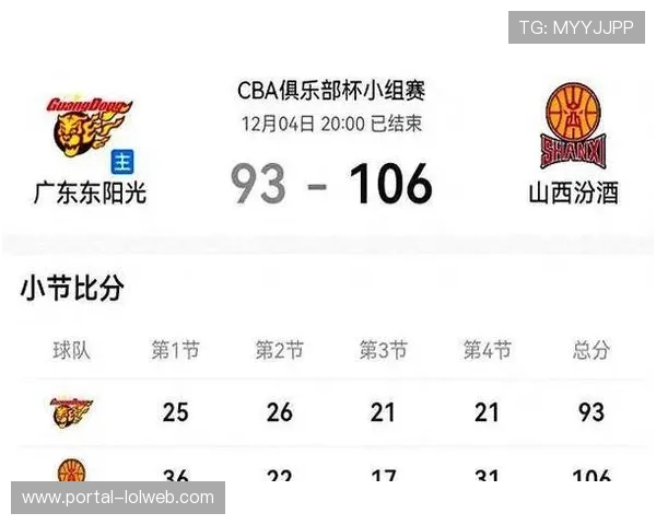 山东山高100-93淘汰青岛，获最后一张CBA俱乐部杯八强门票