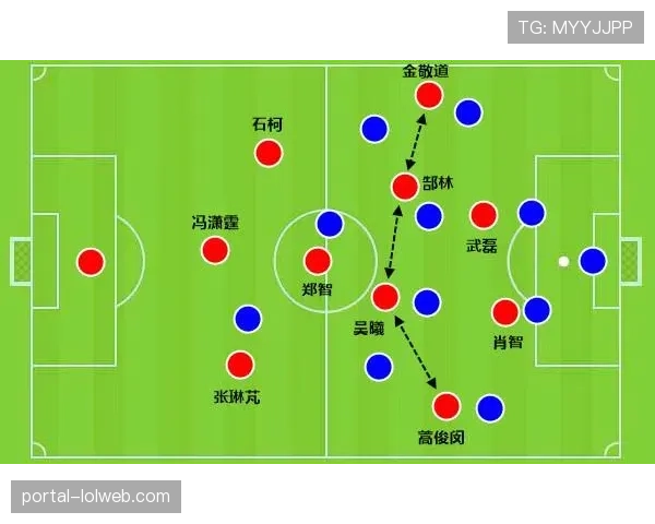 朗斯三球逆转背后的战术调整：下半场变阵效果显著